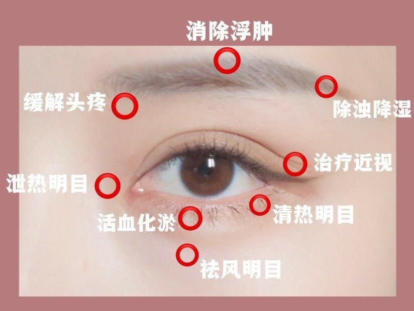 消除黑眼圈的攻略，練出少女星星眼