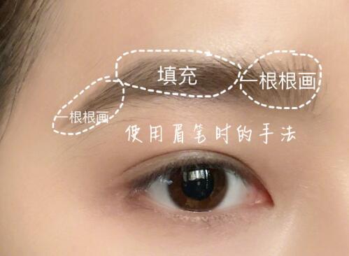 自然野生眉怎么畫(huà)？快去廣西化妝課堂看看吧