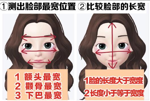 南寧美發(fā)學(xué)校：幾秒鐘測試出你適合的發(fā)型