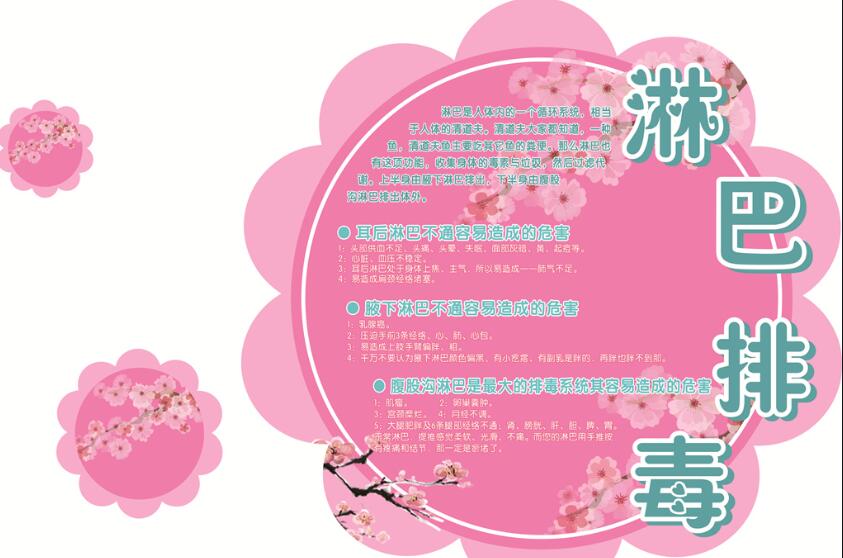 淋巴排毒話術(shù)怎么說？南寧美容培訓(xùn)學(xué)校分享