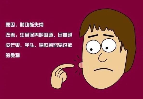 長痘代表什么？廣西技術(shù)好的美容學(xué)校幫你找到了