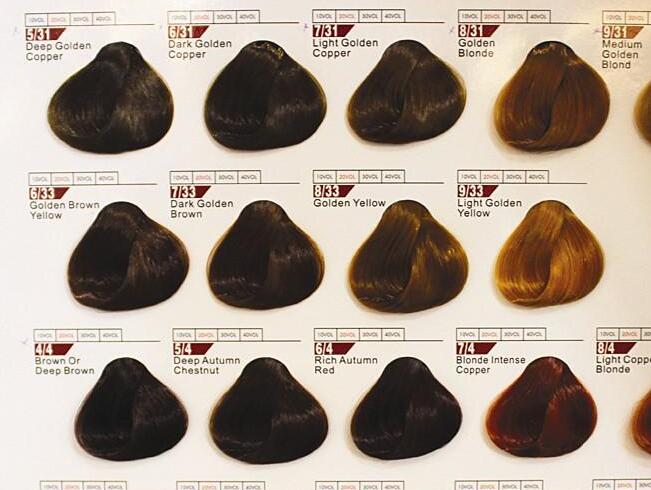 怎樣才能學(xué)會(huì)美發(fā)色彩調(diào)配？快來(lái)和南寧口碑好的學(xué)校學(xué)習(xí)