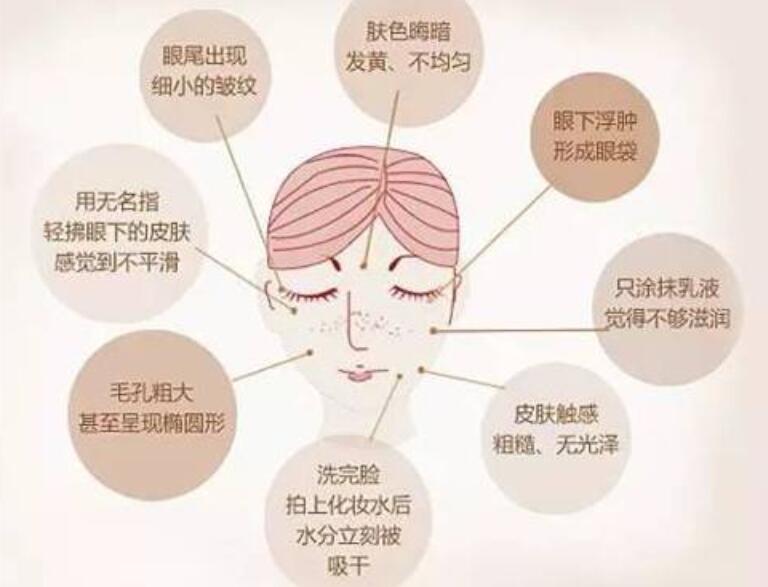 抗衰小技巧，快來(lái)和廣西專(zhuān)業(yè)美容學(xué)校學(xué)