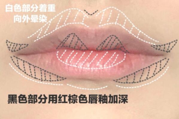 “花瓣唇”教程，廣西專業(yè)彩妝學(xué)校5步教會(huì)你