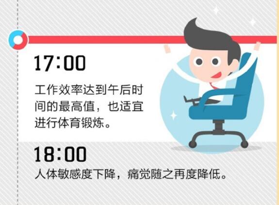 如何進(jìn)行24小時美容養(yǎng)生？廣西美容養(yǎng)生培學(xué)校有絕招