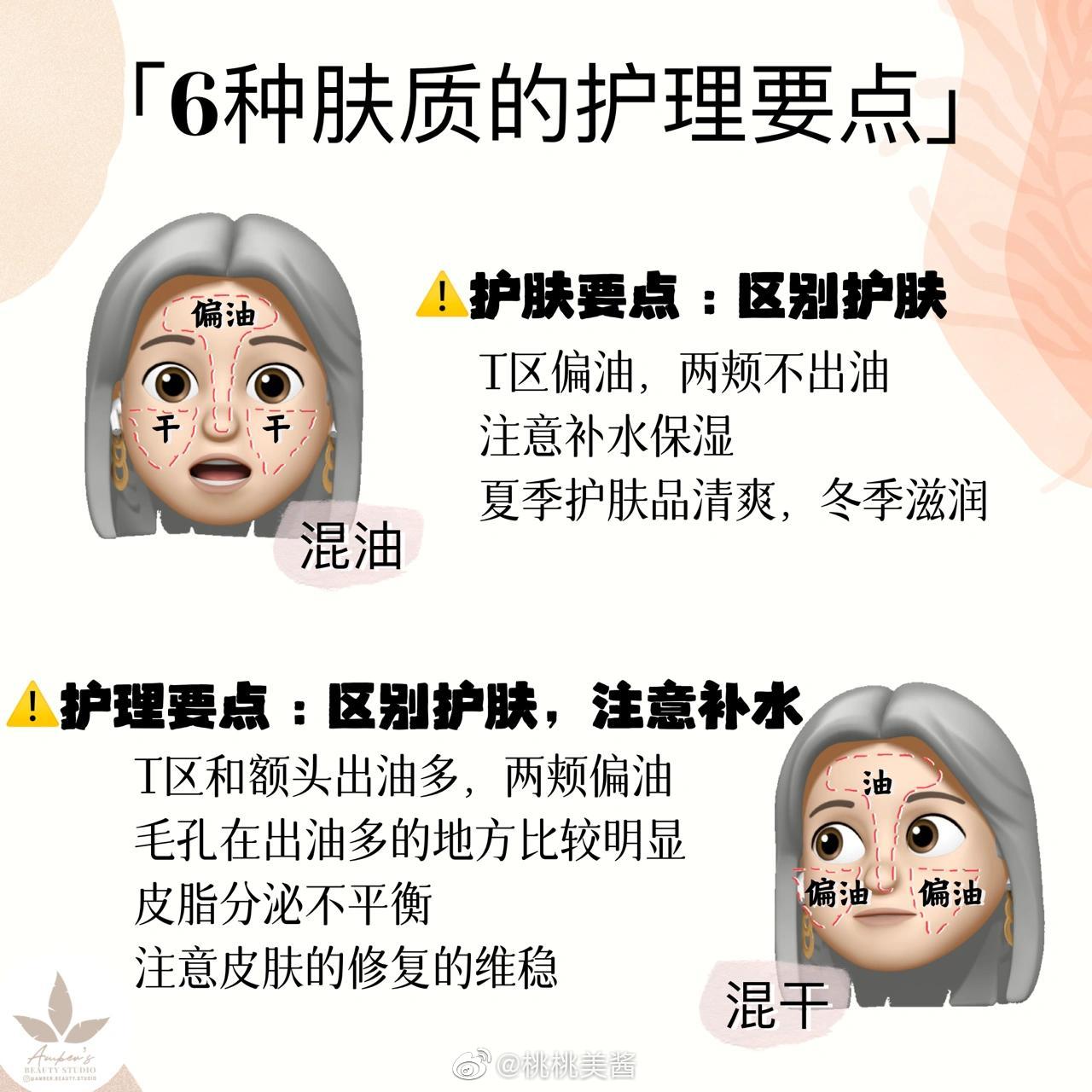 6種膚質(zhì)的護理要點，廣西美容護膚培訓(xùn)機構(gòu)分享