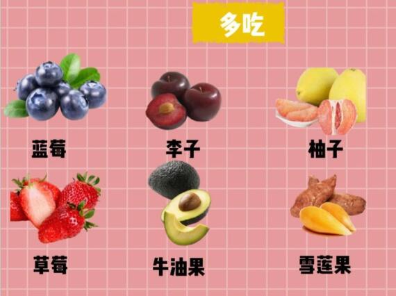 專業(yè)全面的“戒糖食譜”，廣西美容護(hù)膚分享