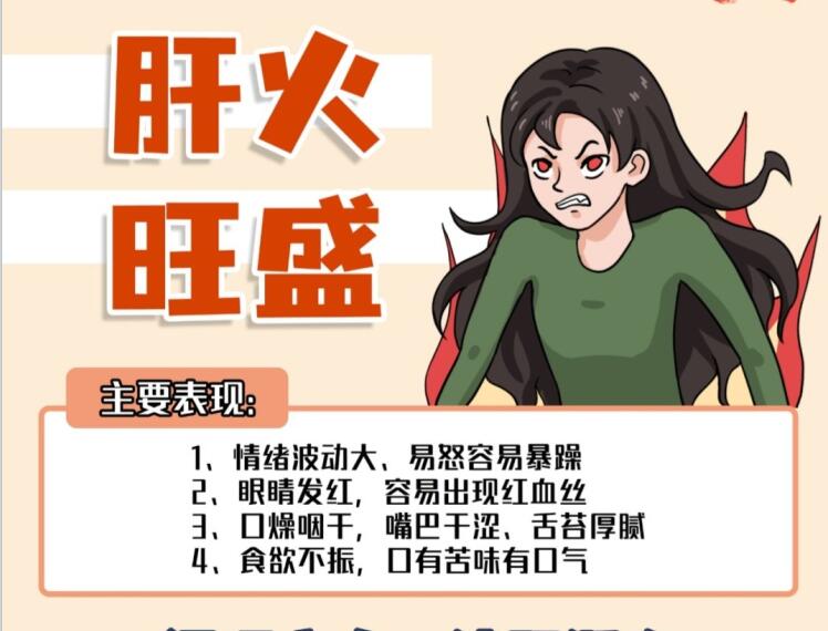 熬夜黨必備養(yǎng)肝護(hù)肝指南 |  南寧養(yǎng)生美容培訓(xùn)學(xué)校分享