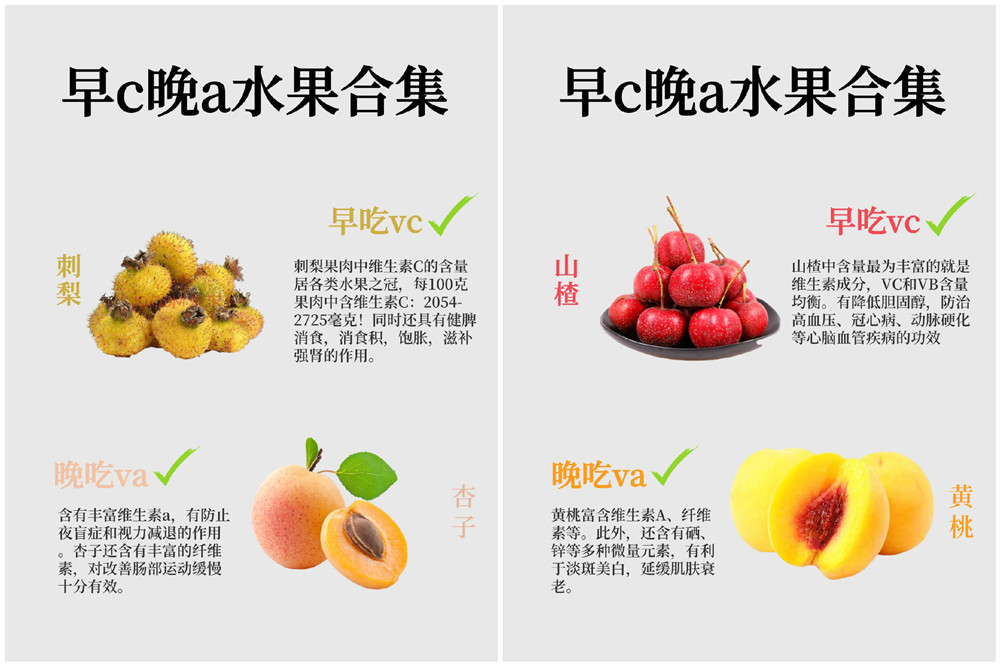 這樣吃水果才會“美”| 南寧美容養(yǎng)顏培訓(xùn)分享