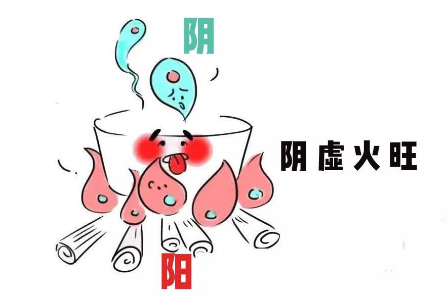 陰虛的癥狀有哪些？廣西美容養(yǎng)生培訓
