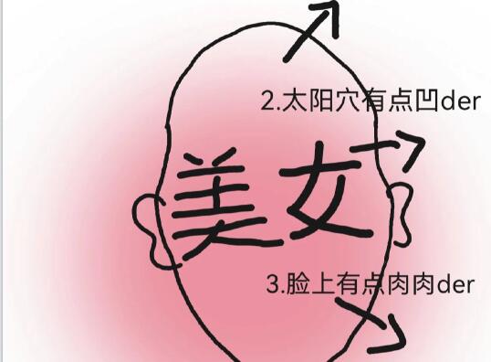 高顱頂剪裁教程，廣西學女發(fā)剪裁教學內容