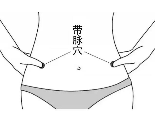 如何保養(yǎng)腰部？南寧美容教學(xué)一對(duì)一告訴你