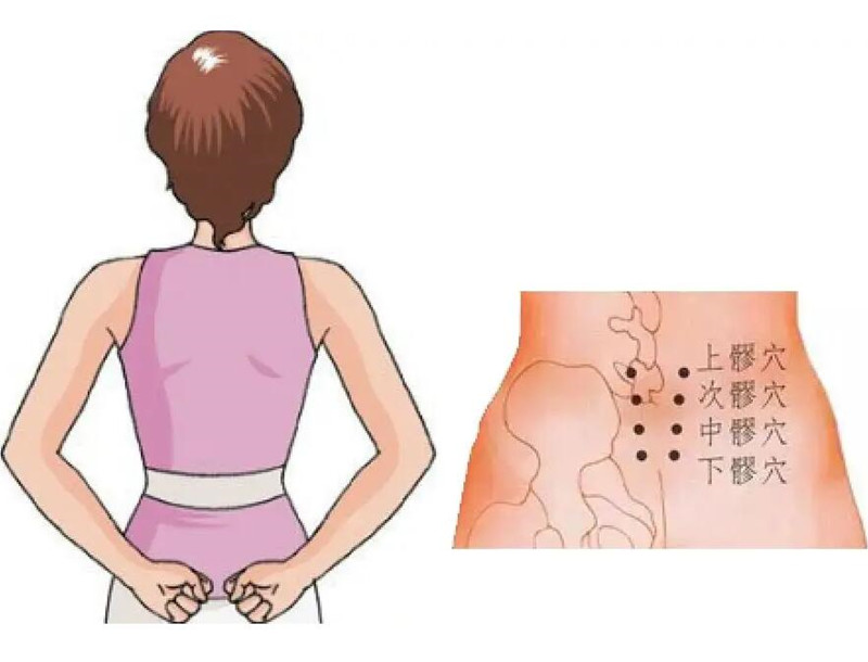 八髎護(hù)理的重要性，廣西美容中醫(yī)養(yǎng)生學(xué)校為你講解