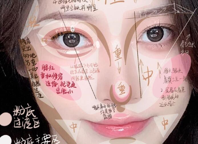 化妝新手速成教程，南寧學(xué)化妝基礎(chǔ)