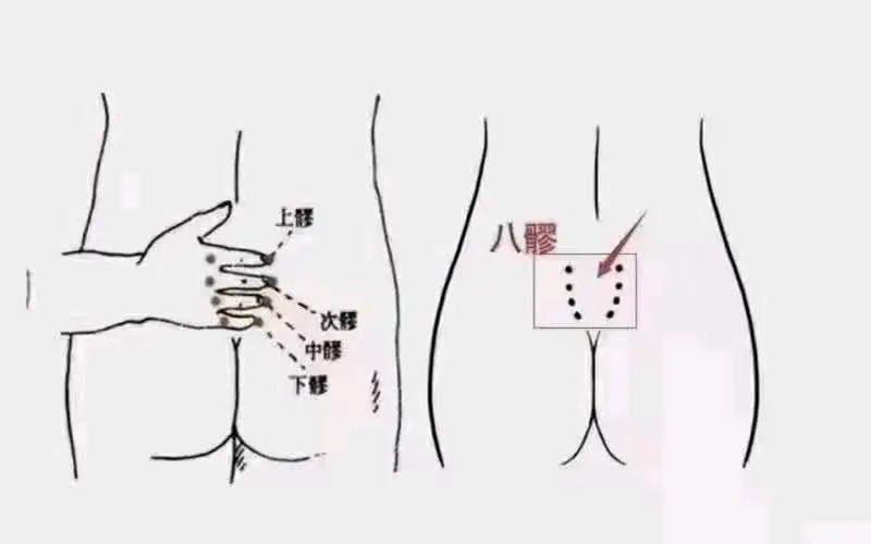 疏通八髎注意事項，南寧中醫(yī)美容學(xué)校培訓(xùn)內(nèi)容