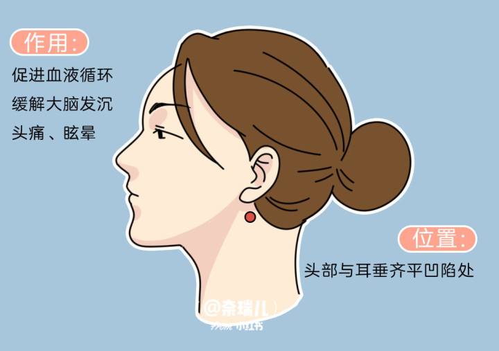 南寧養(yǎng)生頭療培訓(xùn)班教你如何刺激頭發(fā)生長(zhǎng)？