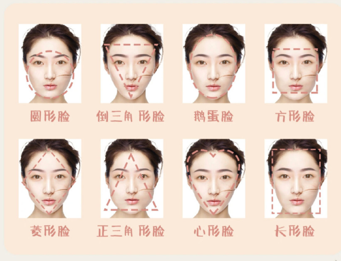 臉型與眉型的搭配方法，南寧眉眼唇紋繡學(xué)校手把手教學(xué)