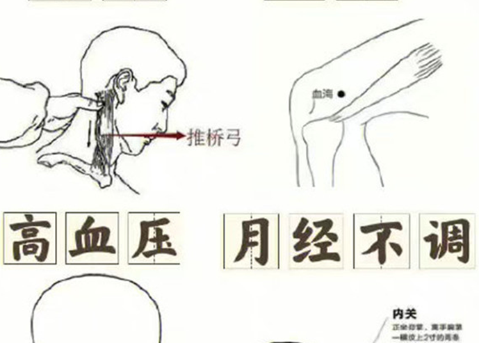 家庭版九大實(shí)用穴位，日常美容養(yǎng)生