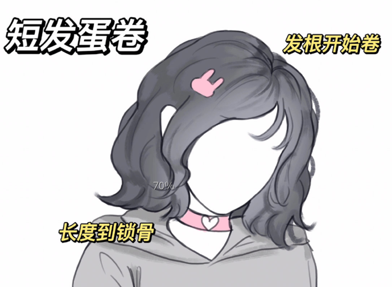 合方圓臉妹紙的發(fā)型，南寧美發(fā)學(xué)校排行榜前十推薦