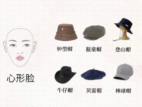 不同臉型如何挑選帽子？廣西南寧學(xué)化妝課程講解