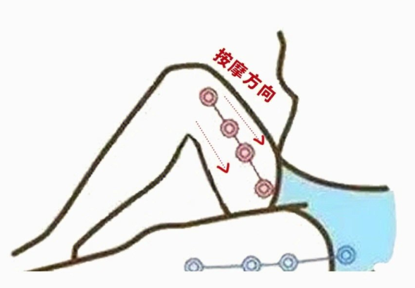 足底按摩的好處，南寧美容正規(guī)學校教你怎么做