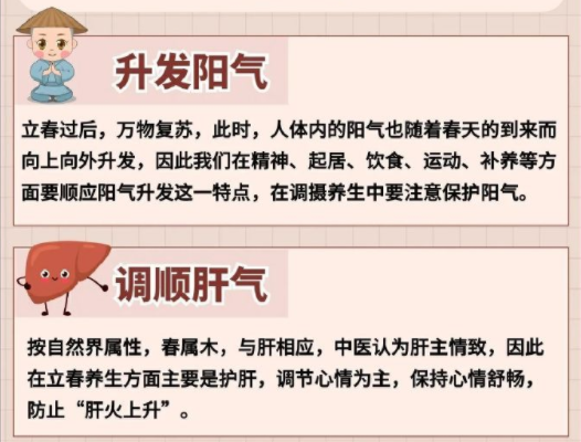 南寧學養(yǎng)生管理：立春養(yǎng)生的重點