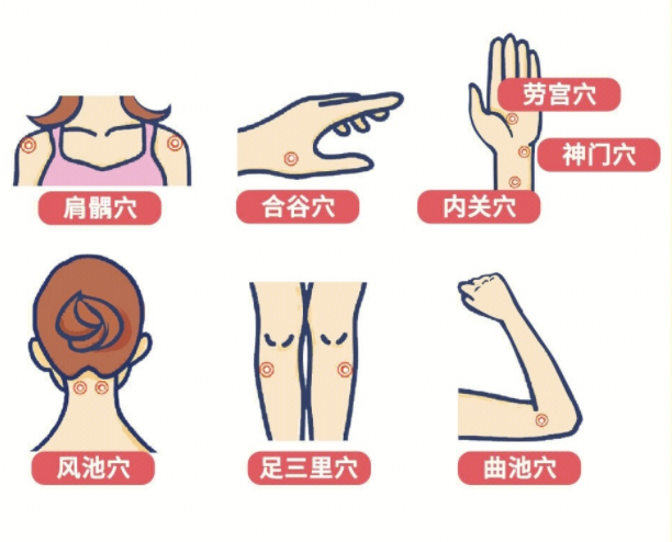 南寧專業(yè)美容師學校 | 南寧學美容經(jīng)絡(luò)