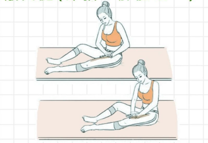 日常保護肝臟的動作，廣西美體養(yǎng)生培訓班教學