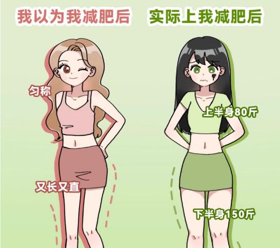 廣西美容美體培訓(xùn)：如何改善梨形身材？