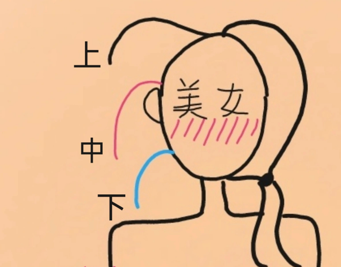 網(wǎng)紅麻花辮教程，南寧化妝編發(fā)造型學(xué)校分享