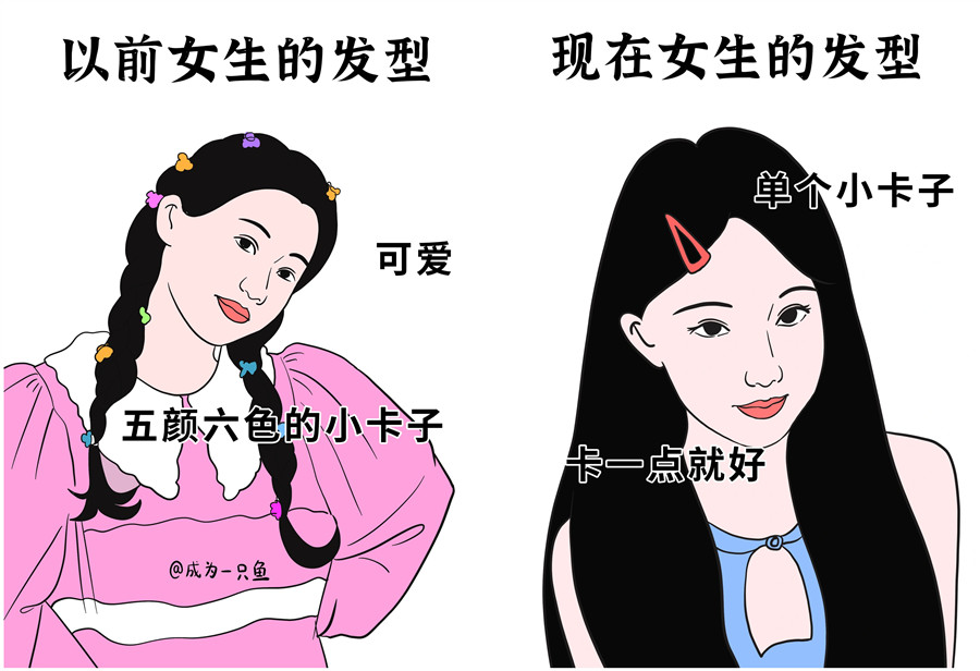 女士發(fā)型演變史，南寧美發(fā)造型學校總結(jié)分享