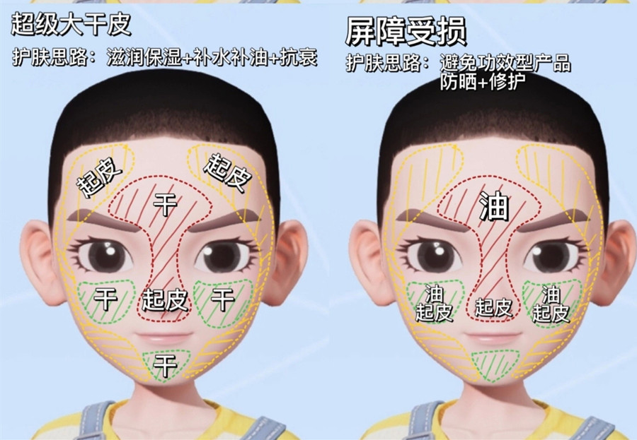 如何判斷你的膚質(zhì)？美容護(hù)膚基礎(chǔ)知識(shí)