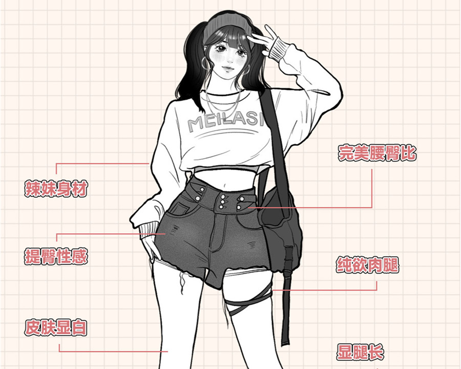 女生如何買到合適的短褲？廣西形象培訓(xùn)班分享