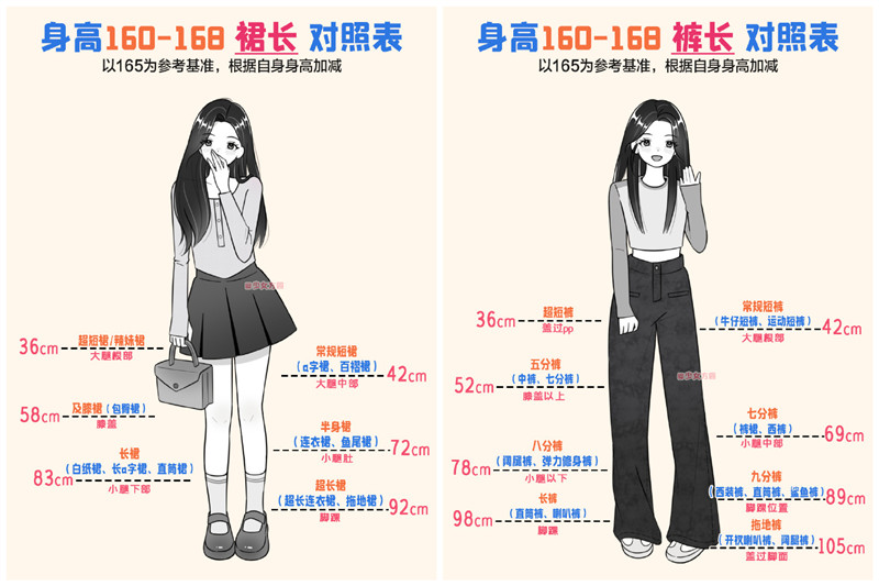 廣西個人形象穿搭：不同女生身高穿搭技巧，