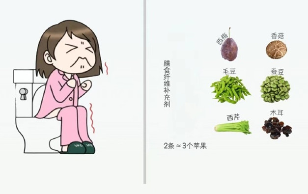 廣西美容健康課程培訓(xùn)：聚餐暴飲暴食不舒服？
