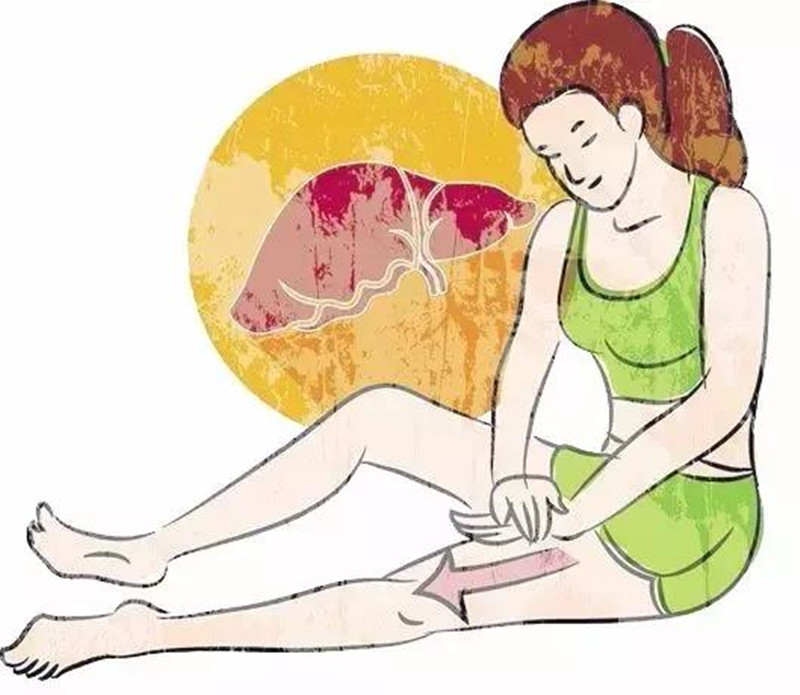 肝經(jīng)推拿手法教程，南寧美容推拿學(xué)校教你