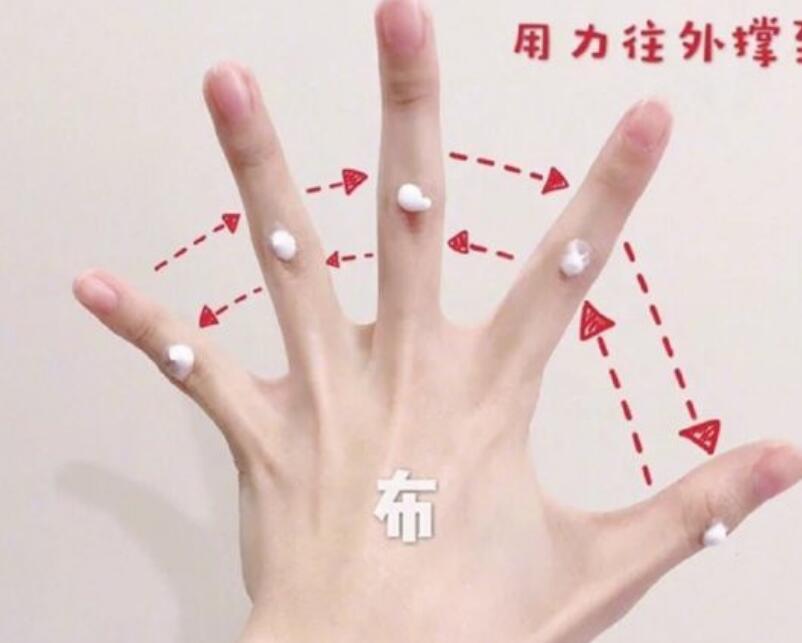 美容手部護理教學(xué)：手指操按摩教程