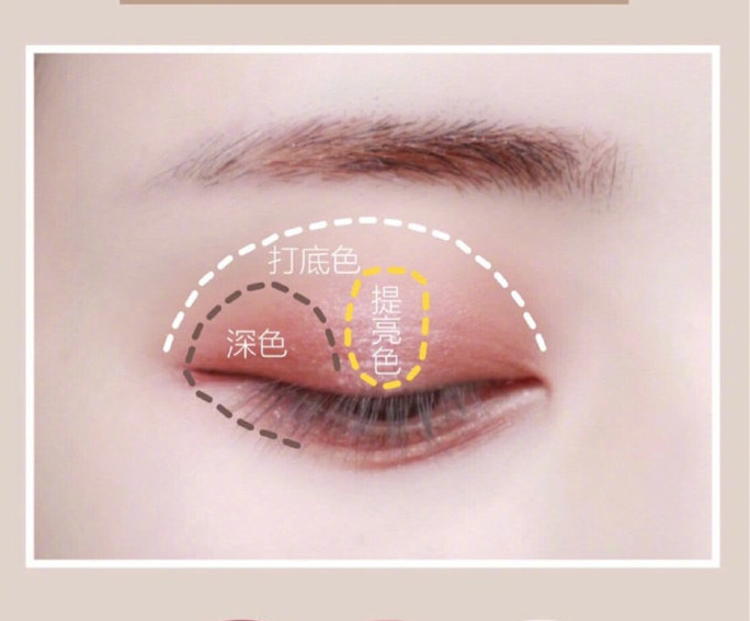 廣西化妝基礎(chǔ)培訓(xùn)---通用眼影教程