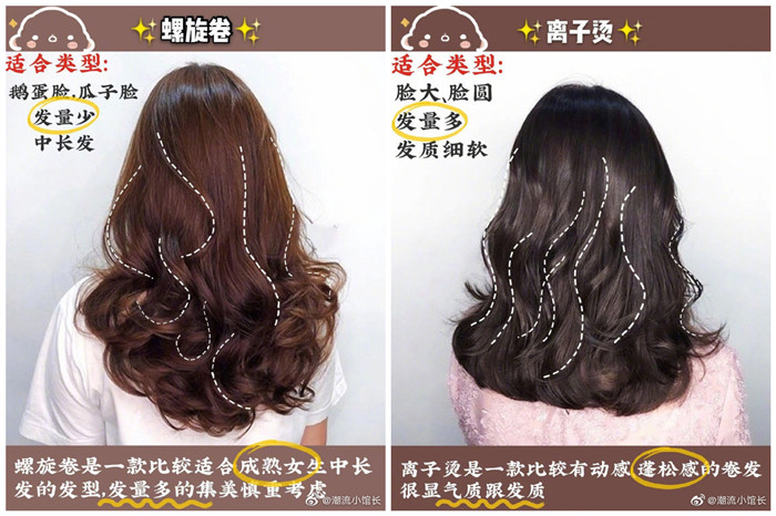 百搭氣質卷發(fā)，廣西美發(fā)造型學校推薦