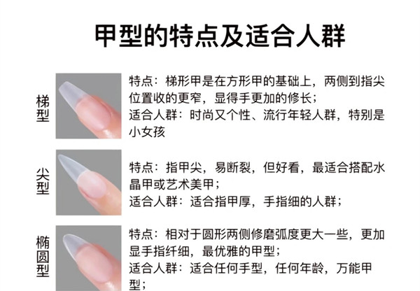 如何挑選適合自己的甲型？南寧美甲基礎培訓