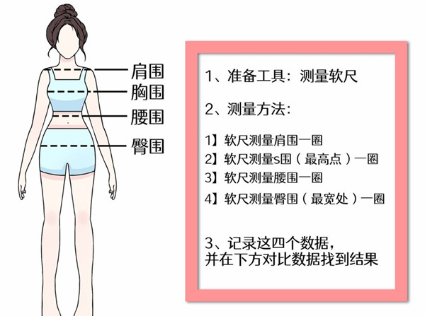 穿搭技巧穿衣搭配，個人形象管理