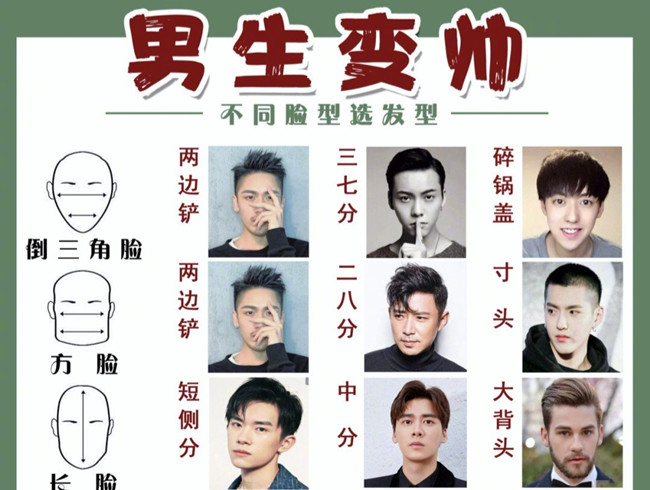 可以讓男生變帥的發(fā)型，南寧美發(fā)理發(fā)培訓(xùn)學(xué)校分享