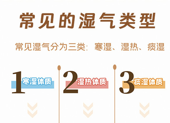 濕氣重的癥狀有哪些？廣西美容美體健康培訓