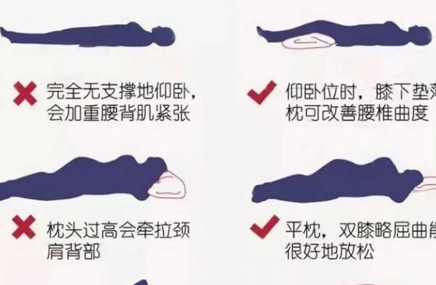 廣西美容美體：如何正確護腰？