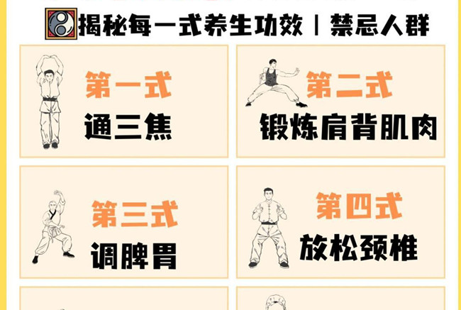 什么是八段錦？八段錦對(duì)養(yǎng)生有用嗎？