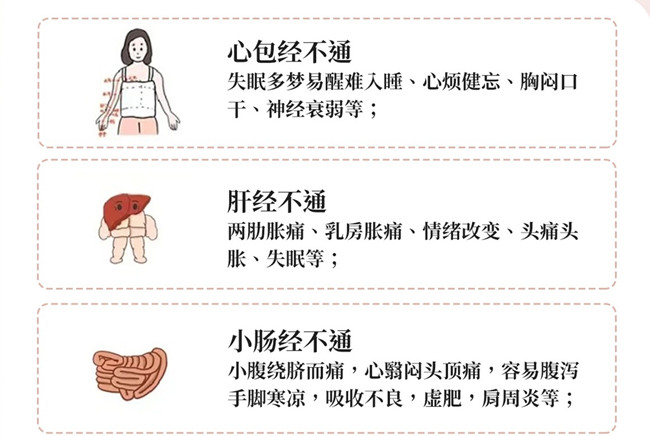 人體十二經(jīng)絡(luò)堵塞的常見(jiàn)癥狀，南寧美容經(jīng)絡(luò)養(yǎng)生