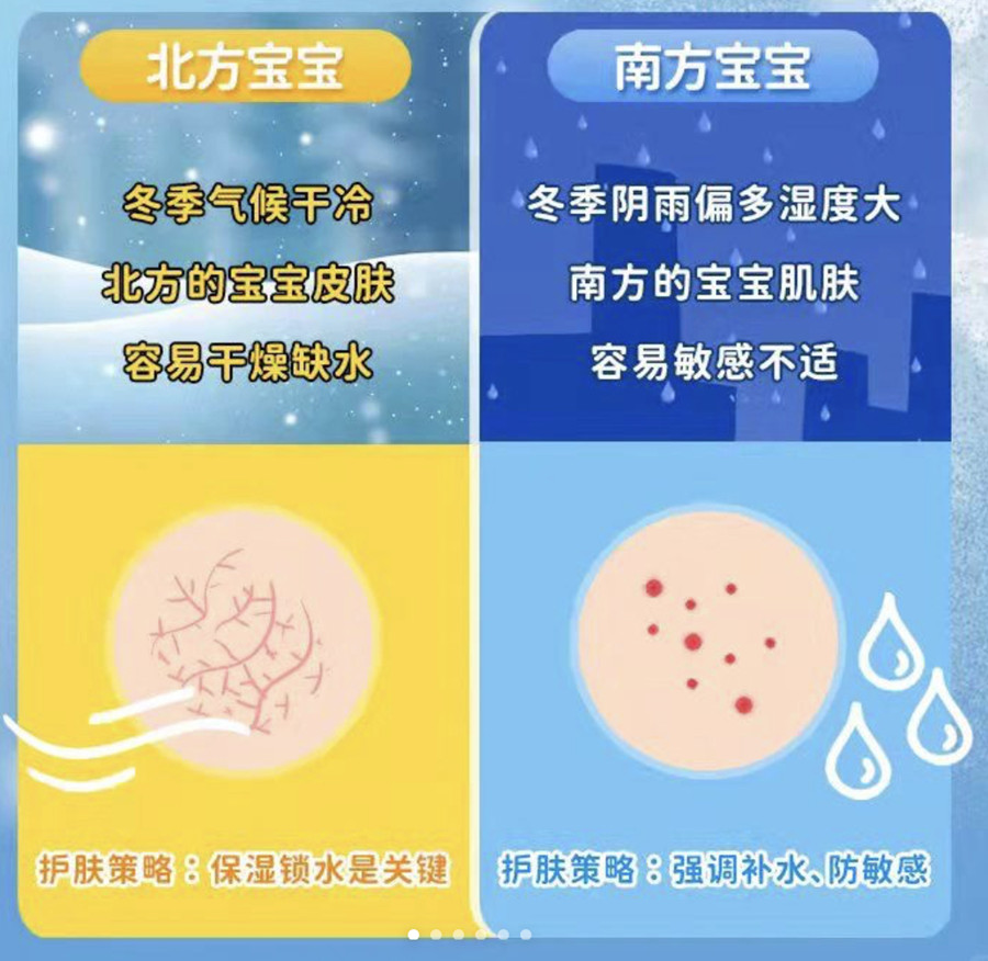 南北方護膚技巧，南寧美容養(yǎng)顏學校分享