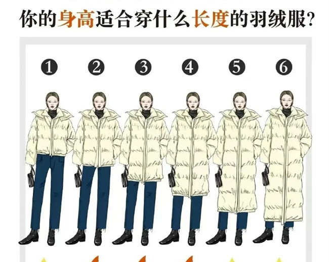 你的身高適合穿什么長度的羽絨服？