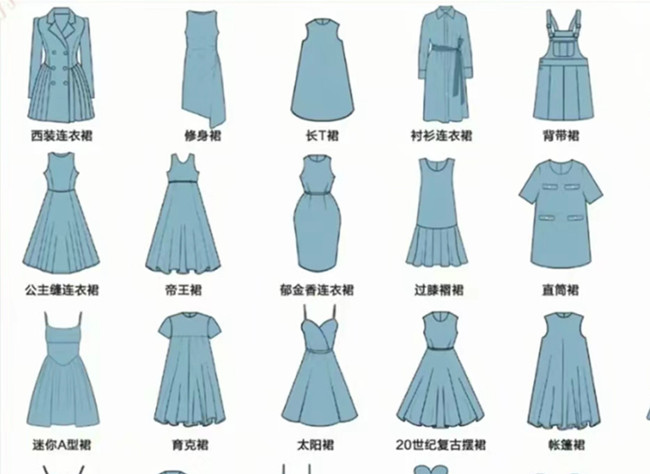 夏季連衣裙怎么穿？廣西形象設(shè)計職業(yè)學校支招