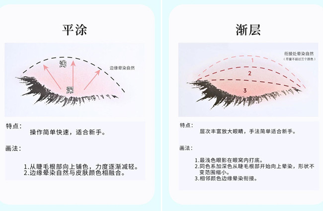 化妝新手眼影教程，南寧美妝造型基礎(chǔ)培訓(xùn)